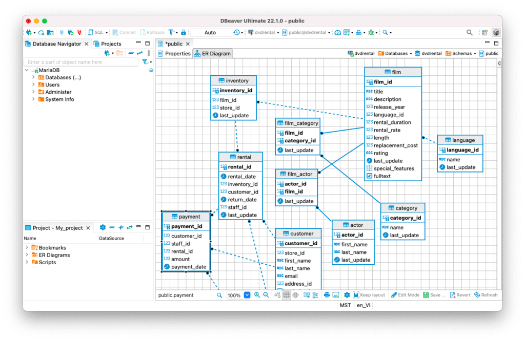Database Architecture & Optimization